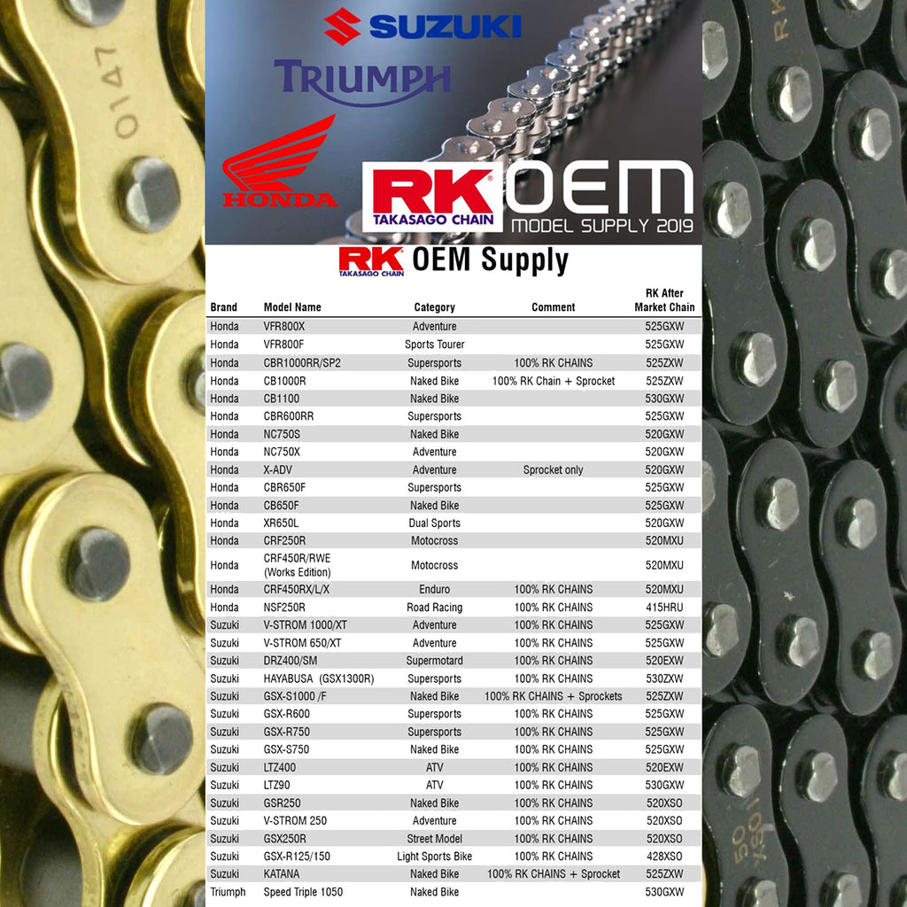 RK Chain OEM Model Supply 2019 – Chains and Sprockets