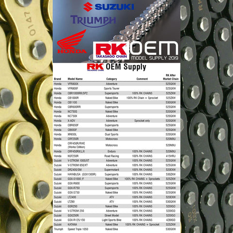 RK Chain OEM Model Supply 2019